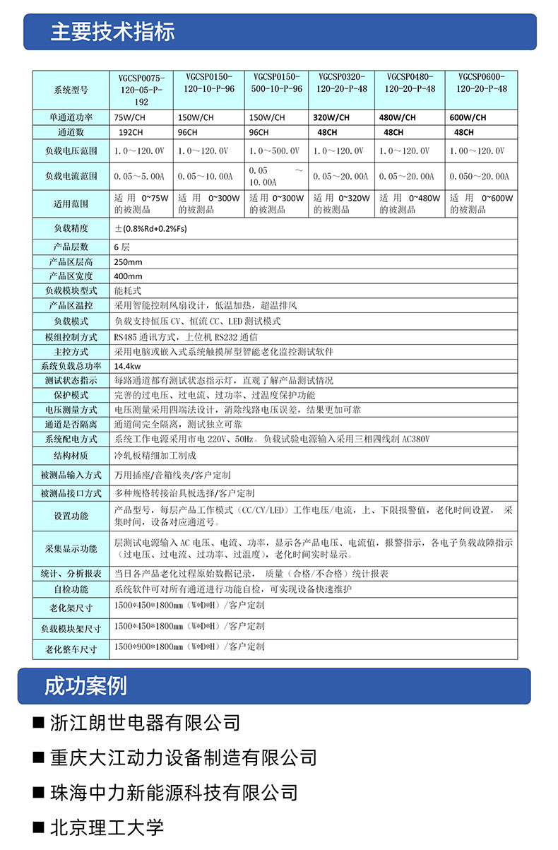 威格電動(dòng)工具鋰電池包循環(huán)充放電老化柜及監(jiān)控系統(tǒng) 老化車?yán)匣烤C合性能出廠測(cè)試設(shè)備插圖3