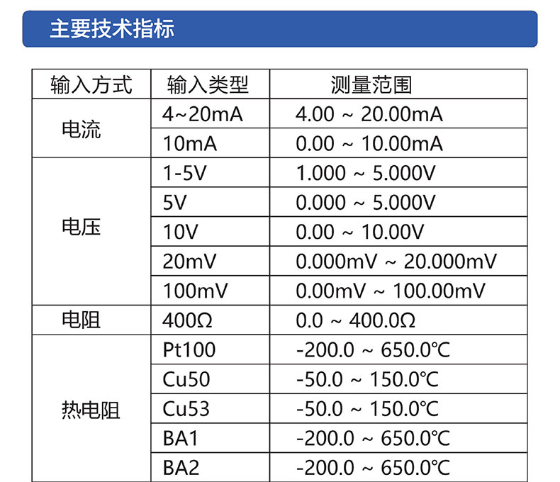 威格無(wú)紙記錄儀（VG5300）無(wú)紙萬(wàn)能輸入，廠家直銷(xiāo)，品質(zhì)保障插圖3