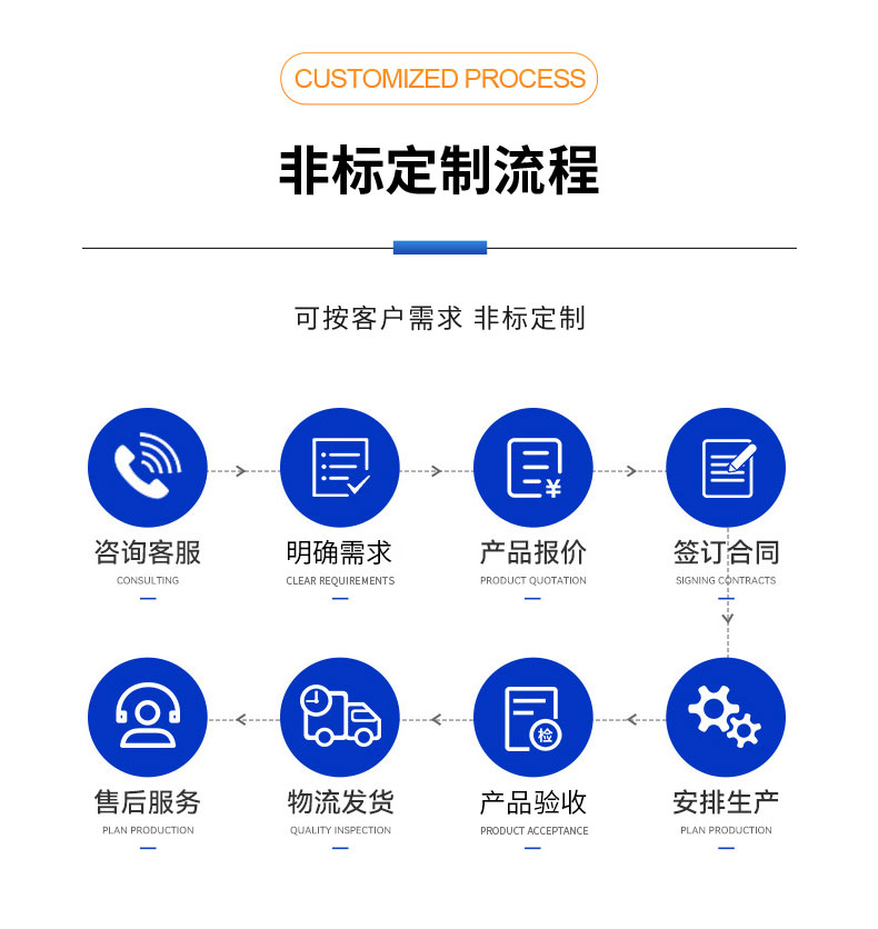 威格ZF系列磁粉測(cè)功機(jī)測(cè)試系統(tǒng) 電機(jī)對(duì)拖臺(tái)架 馬達(dá)性能加載測(cè)試試驗(yàn)插圖10