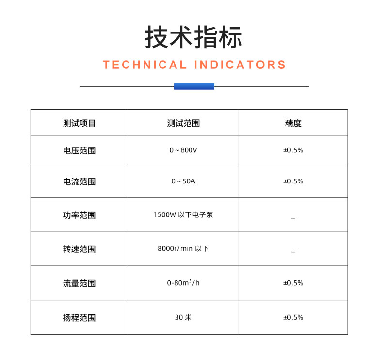 汽車?yán)鋮s電子水泵綜合性能測(cè)試系統(tǒng) 耐久可靠性及氣密性測(cè)試試驗(yàn)臺(tái)插圖20