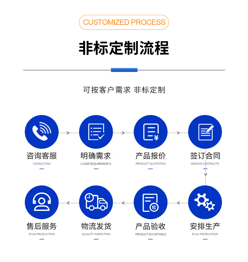 威格新品-多通道，多功能、高精度功率分析儀VG3000系列 廠家直銷 質(zhì)量保障插圖15